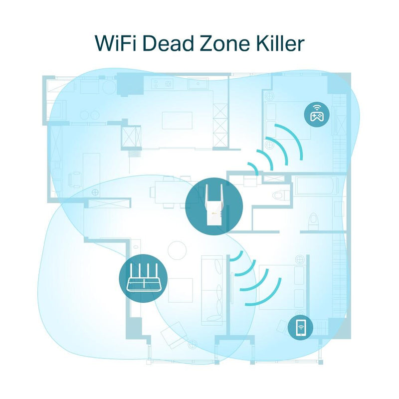 TP-Link RE605X AX1800 Dualband-WLAN-Repeater