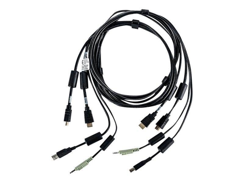 Emerson Network Power Cybex