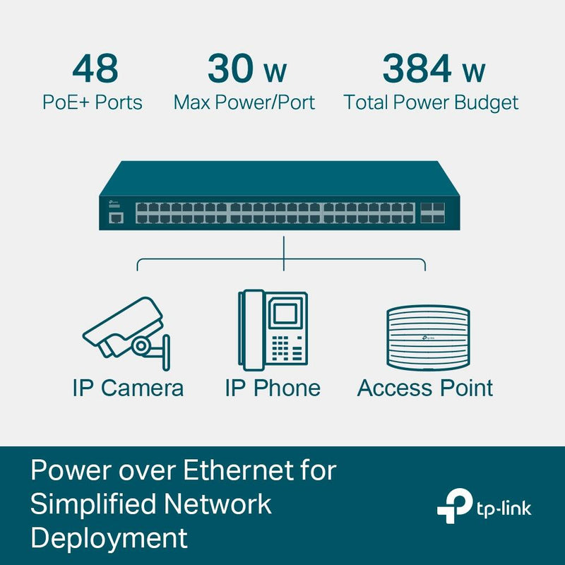 TP-Link TL-SG3452P JetStream 52-Port Gigabit L2+ Managed Switch with 48-Port PoE+