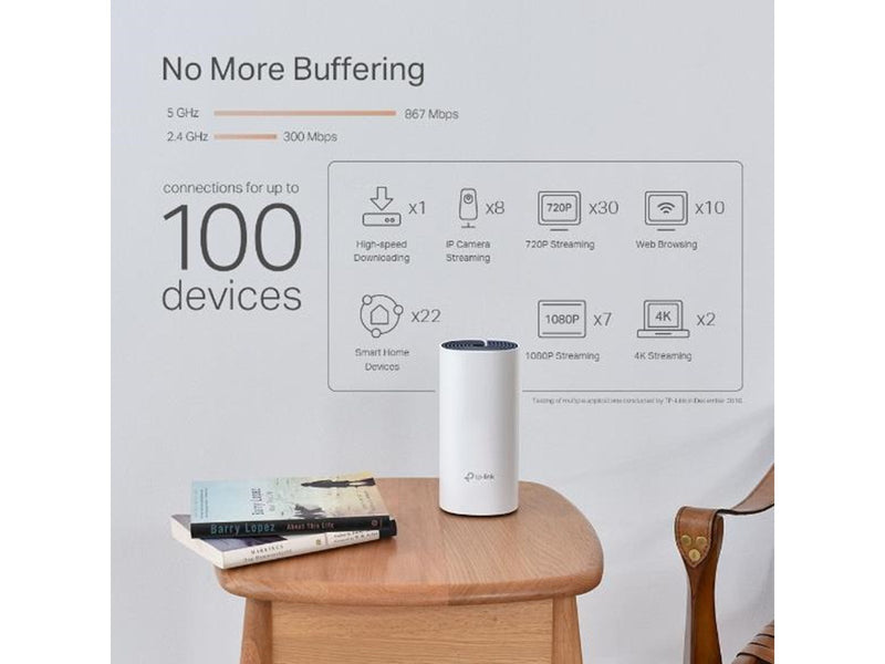 TP-Link Deco P9 (2-pack) AC1200 + AV1000 Whole Home Hybrid Mesh Wi-Fi System Homeplugs