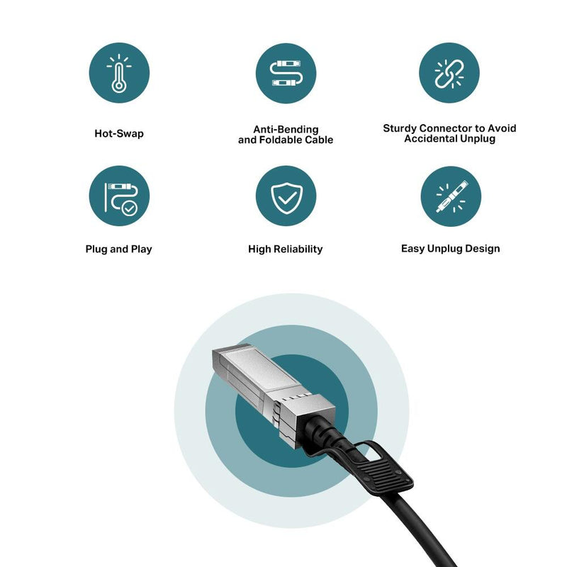 TP-Link 10GBase Direktanschlusskabel SFP+ (TL-SM5220-1M)