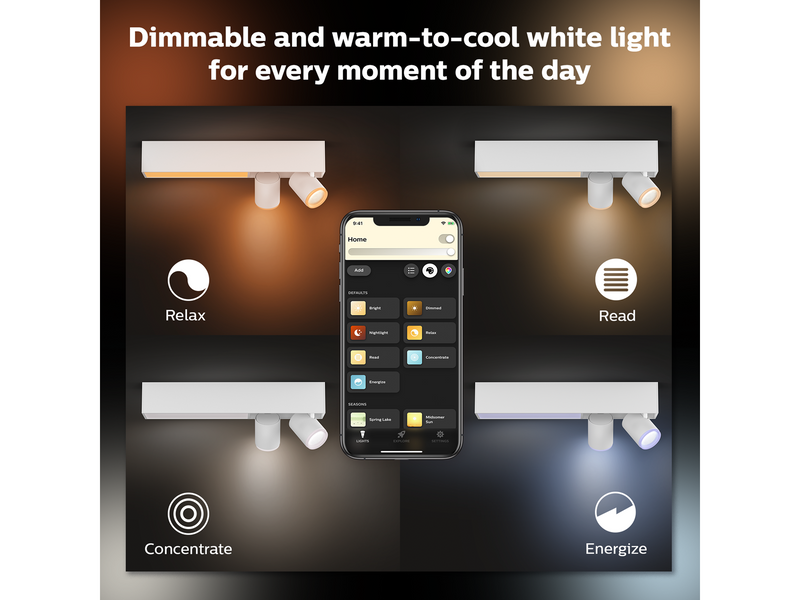 Philips Hue Centris 2-er Spots 5.7W - weiß