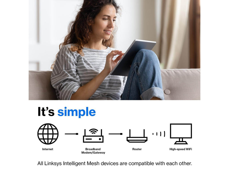 Linksys Max-Stream MR7350 Dual-Band AX1800 Mesh - Wireless router Wi-Fi 6