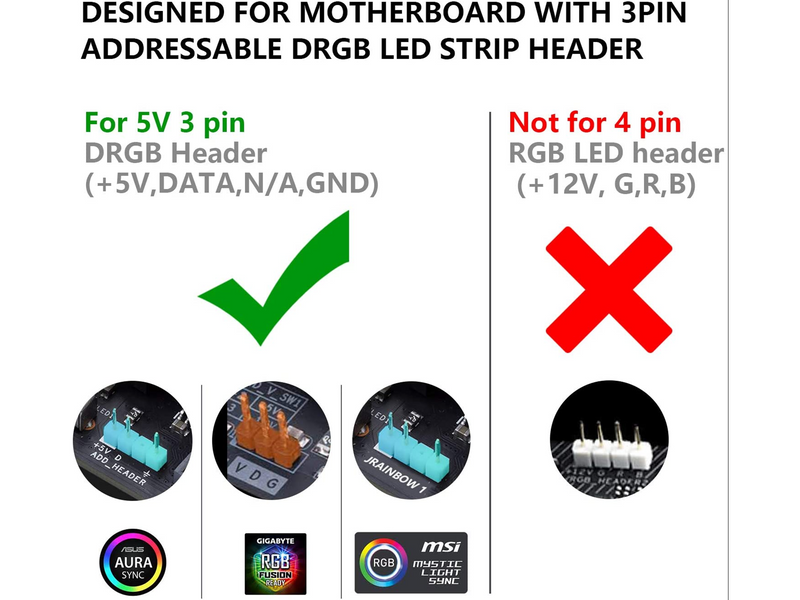 DUTZO Adressable RGB Strip 30cm