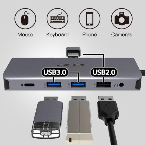 Acer 12-in-1 Mini Dock USB Type-C zu 2x USB 3.2, 2x USB 2.0, SD/TF, 2x HDMI, 1x PD, DisplayPort, RJ45, Klinke 3,5