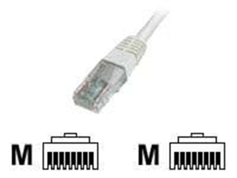 DIGITUS Premium