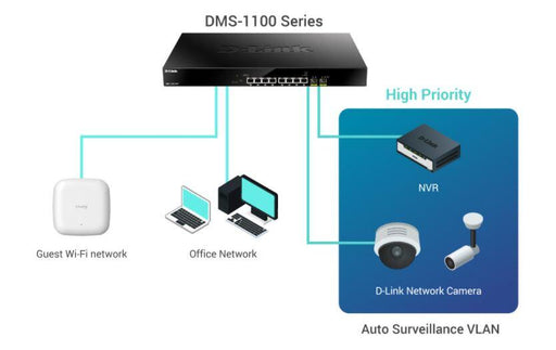 D-Link DMS-1100-10TP 8-Port Multi-Gigabit Ethernet Smart Managed PoE Switch mit 2x10GbE SFP+ ports