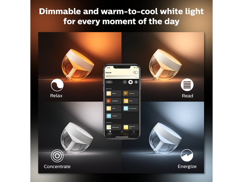 Philips Hue Iris Tischleuchte - BT - Weiss