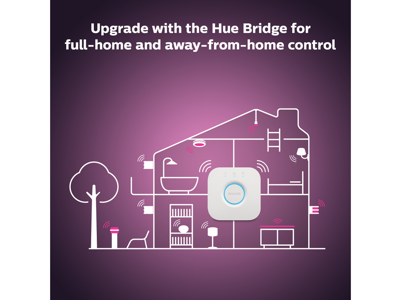 Philips Hue Iris Tischleuchte - BT - Weiss