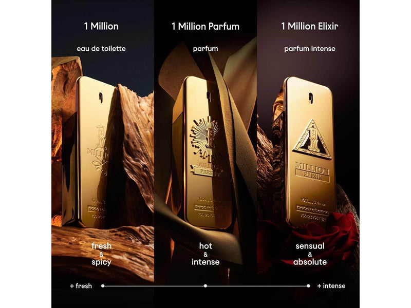 PACO RABANNE 1 Million Eau de Toilette – 200 ml