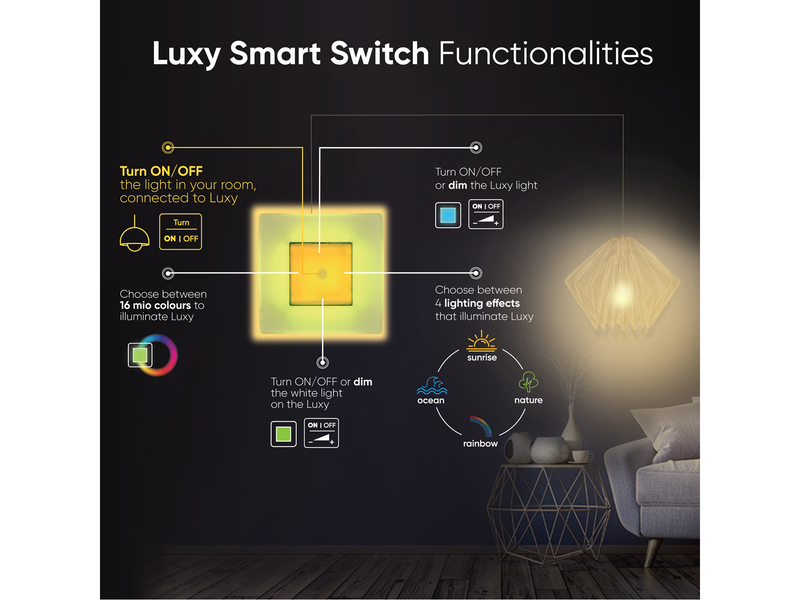 Qubino Luxy Smart Switch