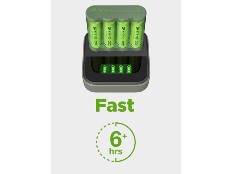 GP ReCyko Everyday Battery Charger B421 (USB) + D