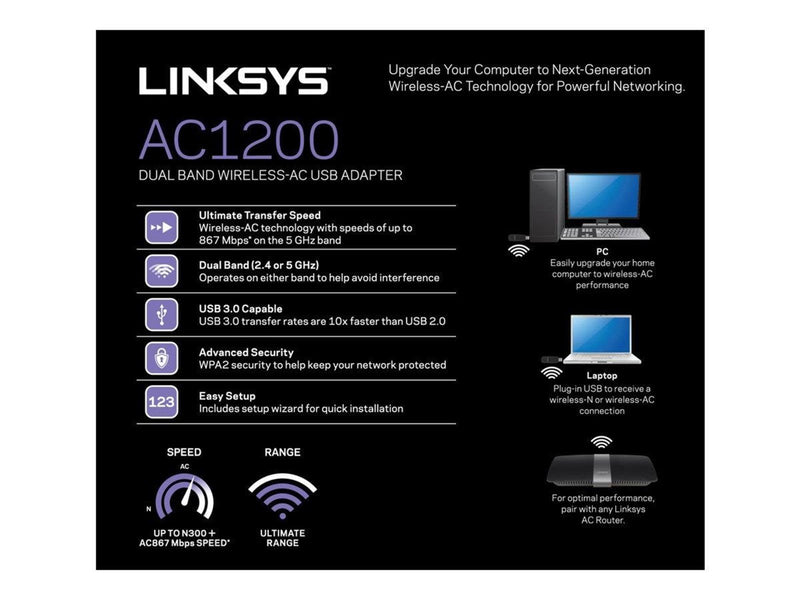 Linksys WUSB6300 AC Wi-Fi USB Adapter