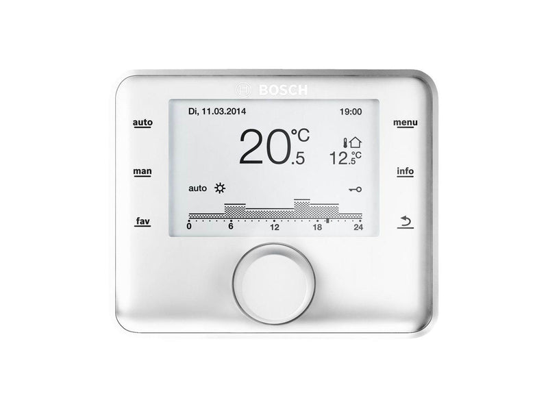 Bosch depending controller cw400