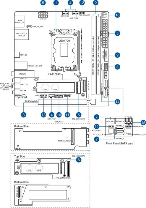 ASUS ROG STRIX Z690-I GAMING WIFI ITX Mainboard 1700