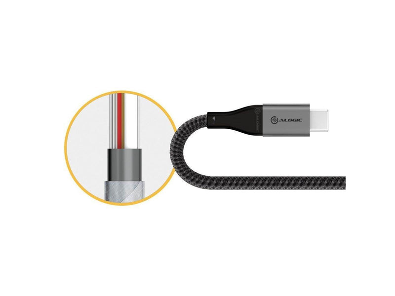 ALOGIC Super Ultra USB-C to USB-C Cable - 1.5m