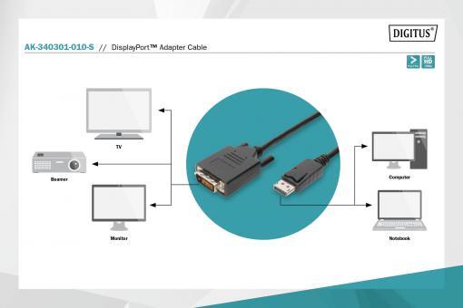 DIGITUS DisplayPort-Adapterkabel - DisplayPort / DVI-D 1m