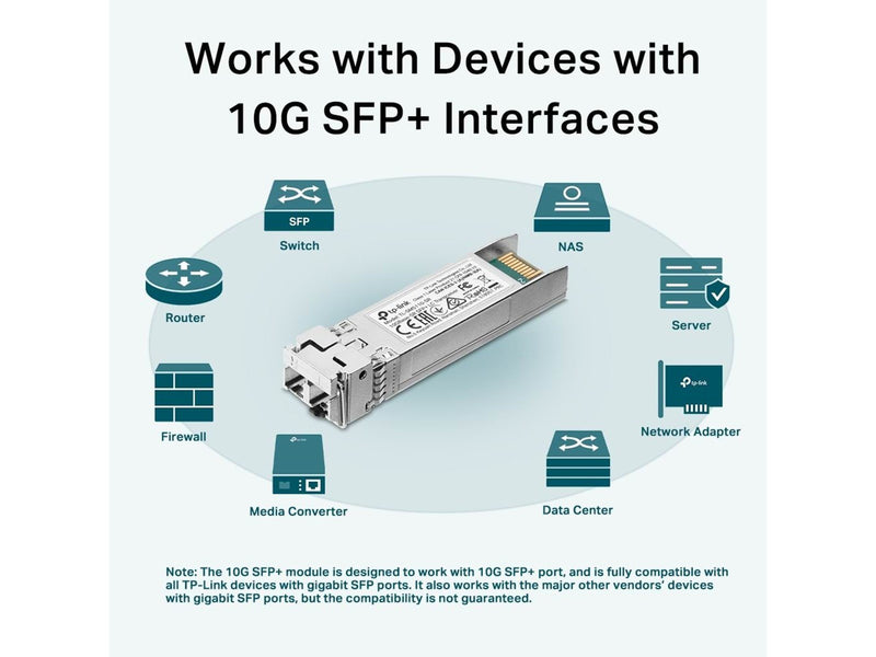 TP-Link SM5110-SR 10GBase-SR SFP+ LC Transceiver