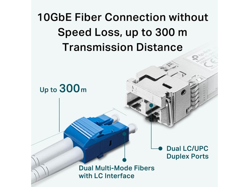TP-Link SM5110-SR 10GBase-SR SFP+ LC Transceiver