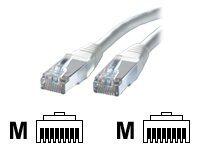 VALUE S/FTP(PiMF) Patchkabel CAT6/Kl.E, grau 2m