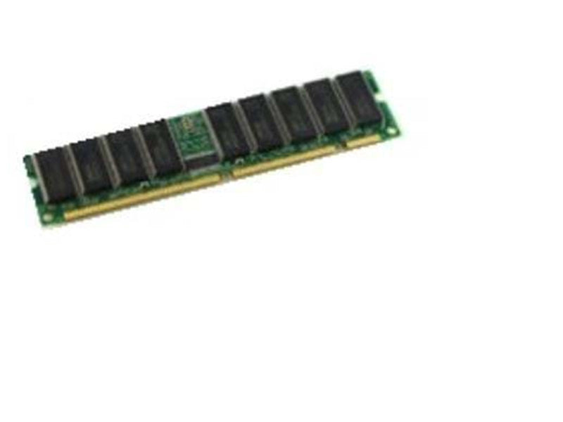 CoreParts 1024MB ECC Modul