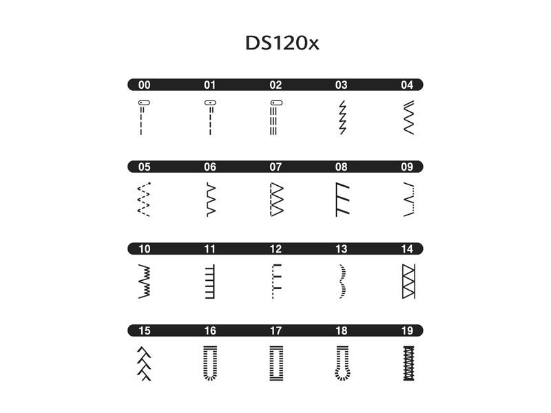 Brother DS120x