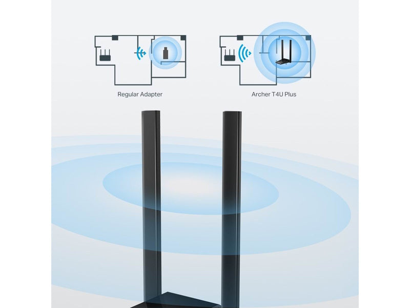 TP-Link Archer T4U Plus AC1300 Dual Antennas High-Gain Wireless USB Adapter