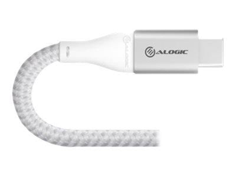 ALOGIC Super Ultra