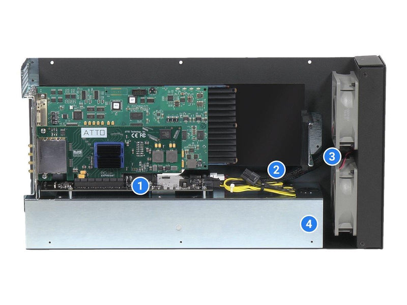 Sonnettech Echo III Rackmount