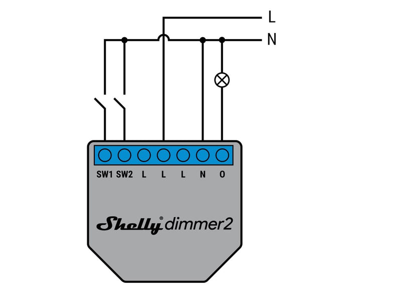 Shelly Dimmer 2