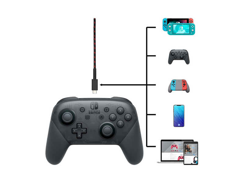 PDP Nintendo Switch USB Type C Charging Cable