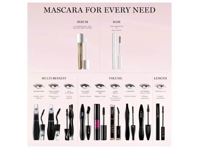 Lancôme Hypnôse Doll Eyes Waterproof Mascara - No. 01 So Black!
