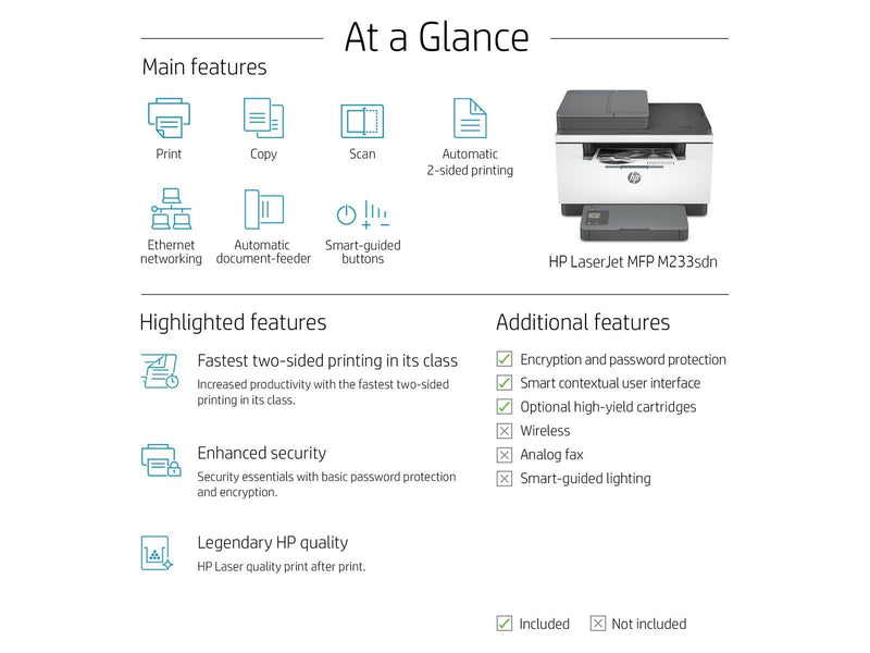 HP LaserJet MFP M234sdn All in One Laserdrucker Multifunktion - Einfarbig - Laser