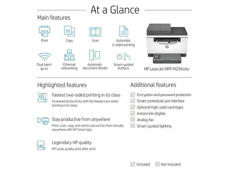 HP LaserJet MFP M234sdw Mono Laser All in One Laserdrucker Multifunktion - Einfarbig - Laser