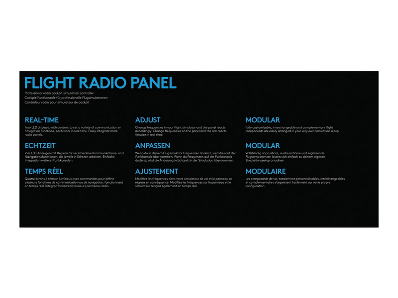 Logitech G Saitek Pro Flight Radio Panel - Wired Controller - PC