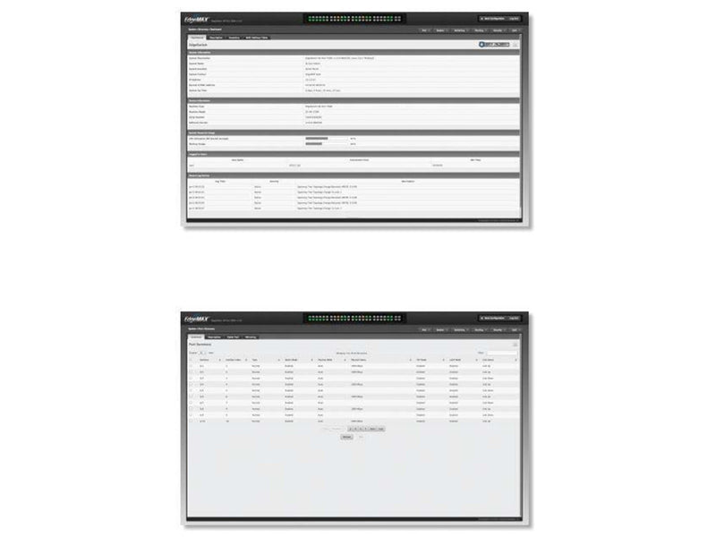 Ubiquiti EdgeSwitch 24 (250W)