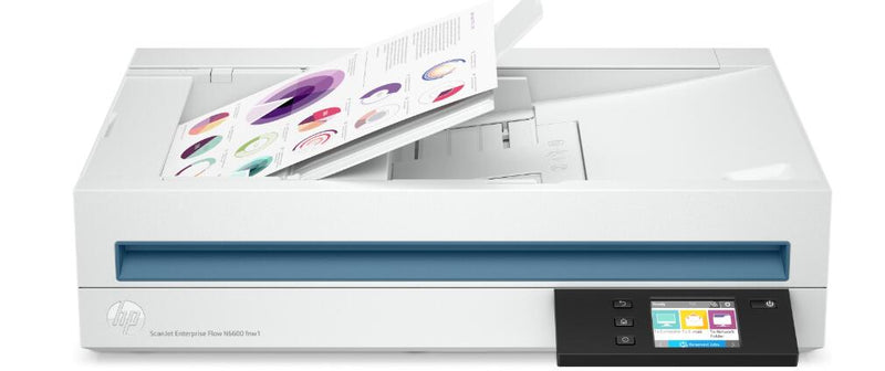 HP Scanjet Enterprise Flow N6600 fnw1 Flachbett- & ADF-Scanner