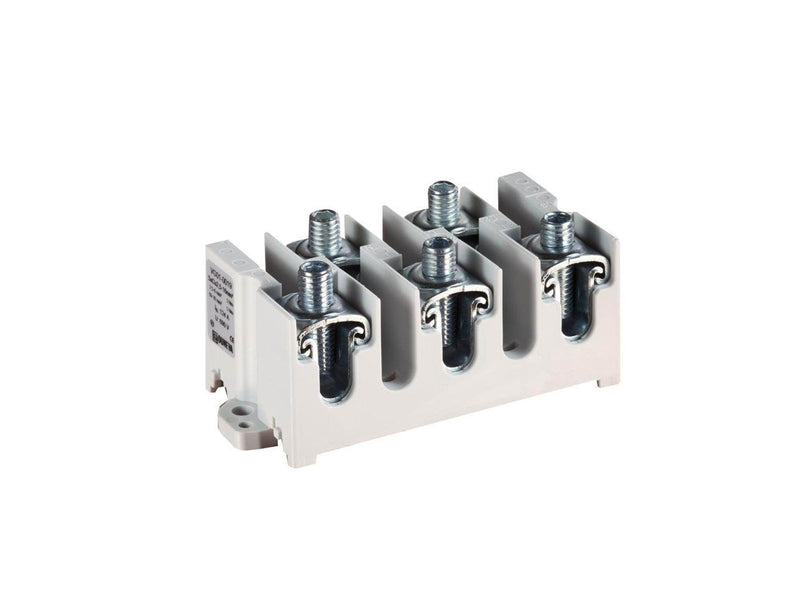 Ouneva Terminal plate