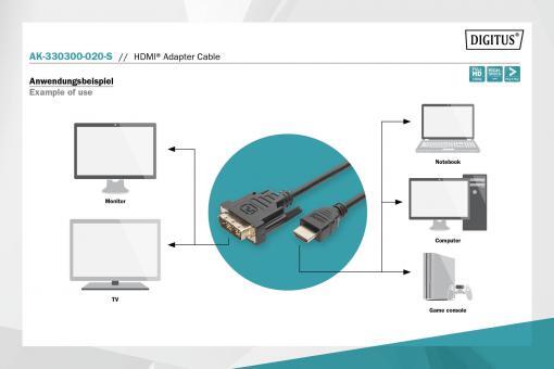 DIGITUS HDMI-Adapterkabel - HDMI / DVI 2m
