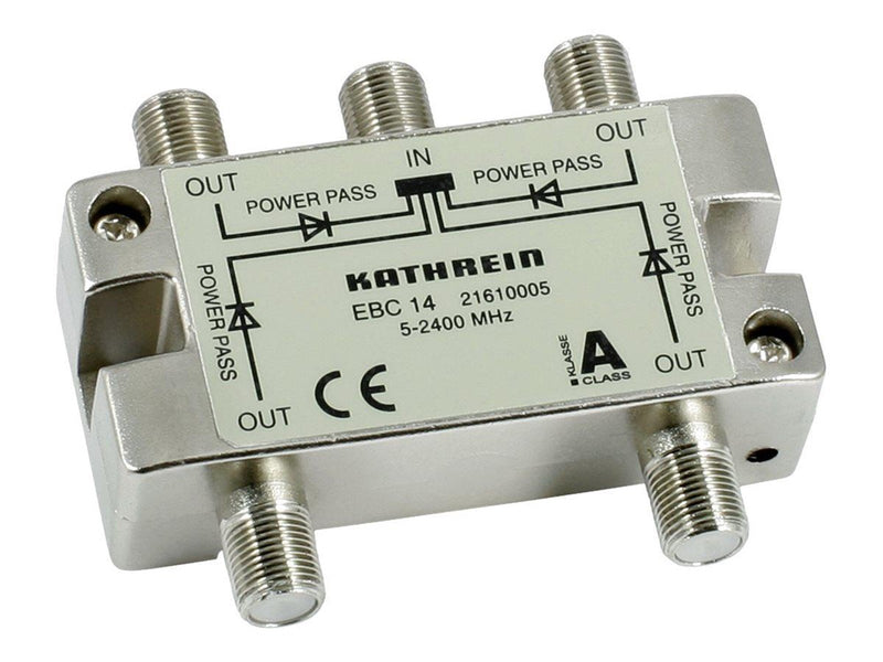 Kathrein EBC 14