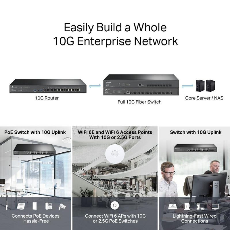 B-WARE TP-Link Omada 10Gigabit VPN Router SFP+ rackmontierbar (ER8411)