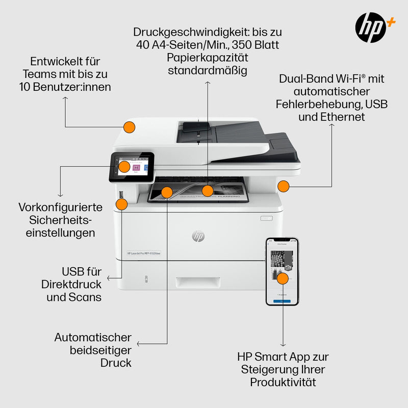 HP LaserJet Pro MFP 4102fdwe Laser-Multifunktionsgerät s/w