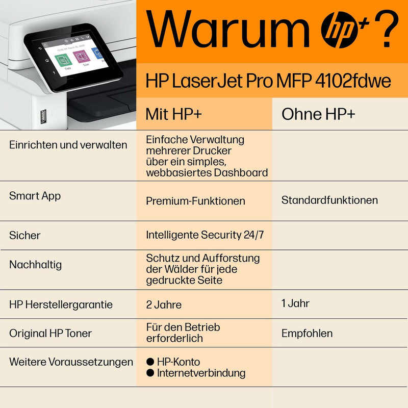 HP LaserJet Pro MFP 4102fdwe Laser-Multifunktionsgerät s/w