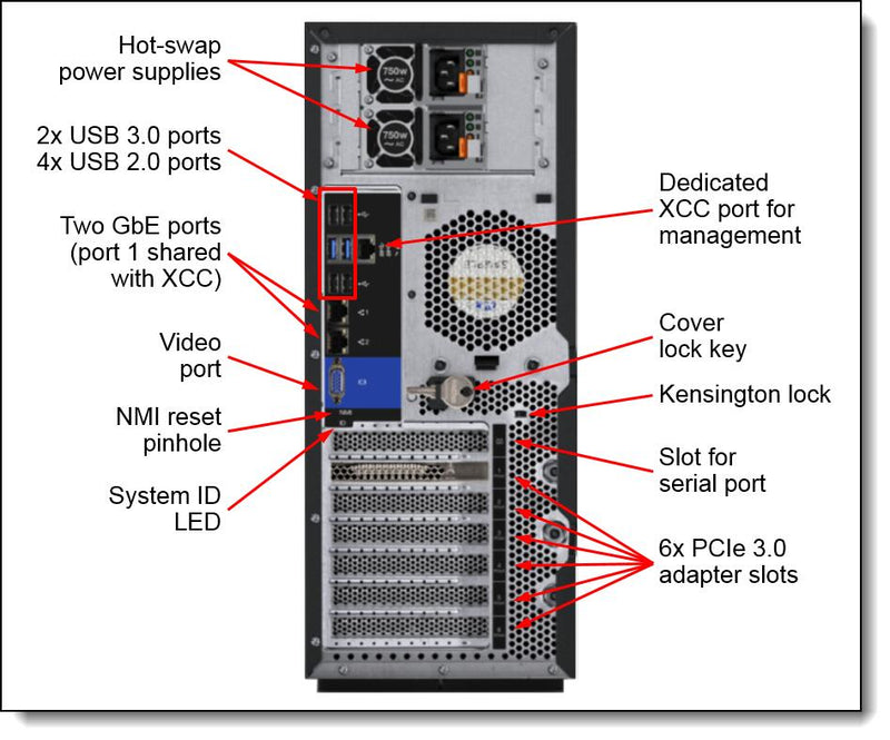 Lenovo ThinkSystem ST550 7X10A0EKEA