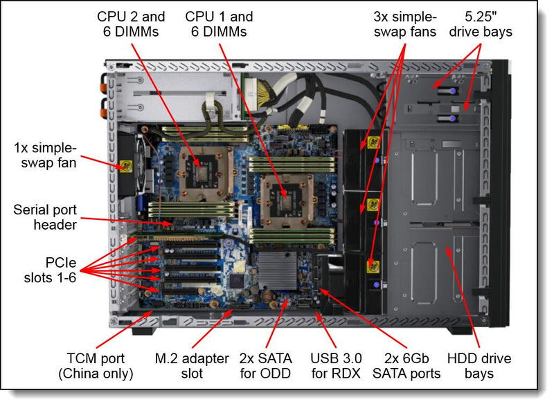Lenovo ThinkSystem ST550 7X10A0EKEA