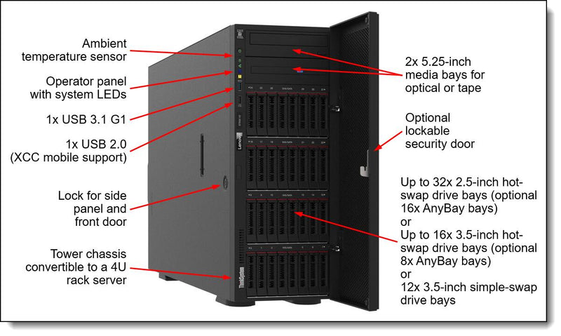 Lenovo ThinkSystem ST650 V2 7Z74A030EA