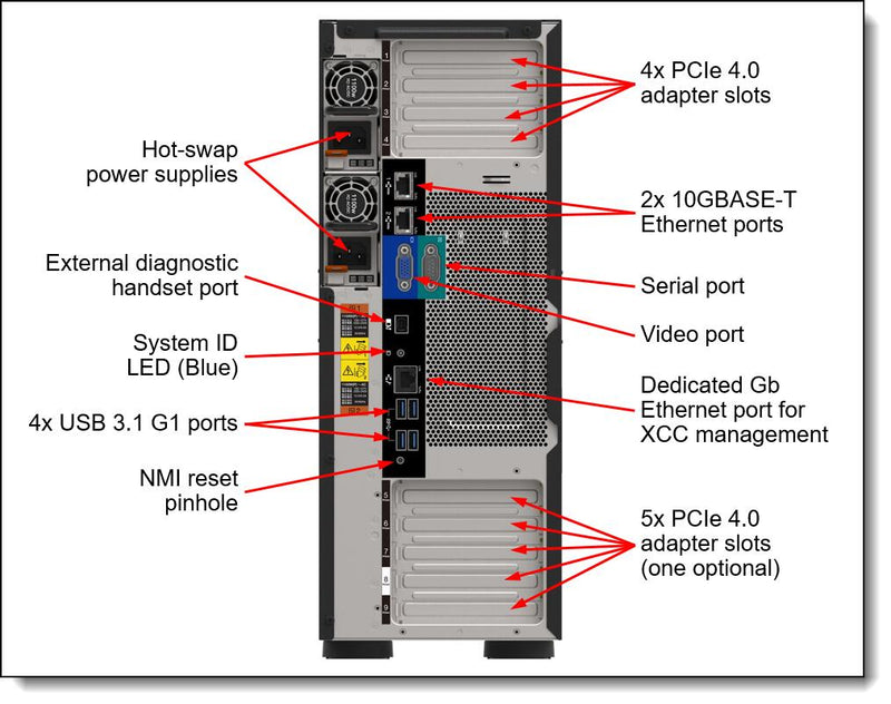 Lenovo ThinkSystem ST650 V2 7Z74A033EA
