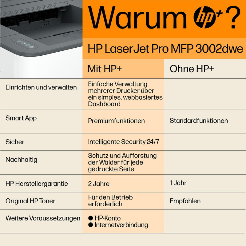 HP LaserJet Pro 3002dwe Laserdrucker s/w