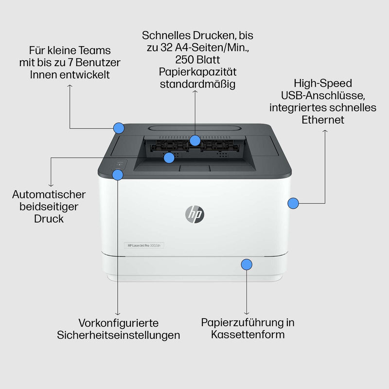 HP LaserJet Pro 3002dn Laserdrucker s/w