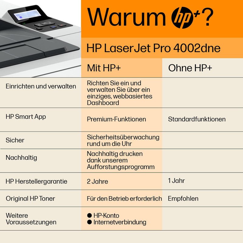 HP LaserJet Pro 4002dne Laserdrucker s/w